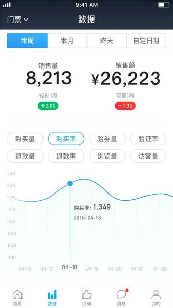 美团门票商家官方版截图3