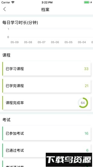 正大网院app安卓版最新版截图3