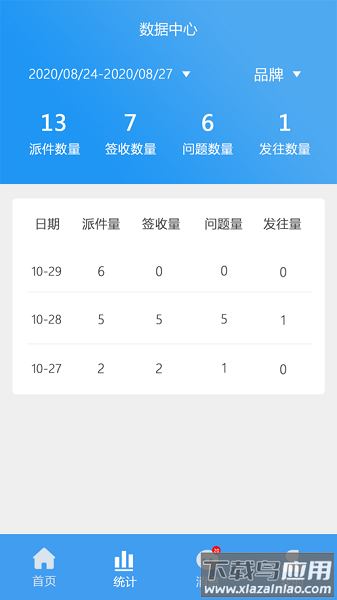 小兵共配软件截图1