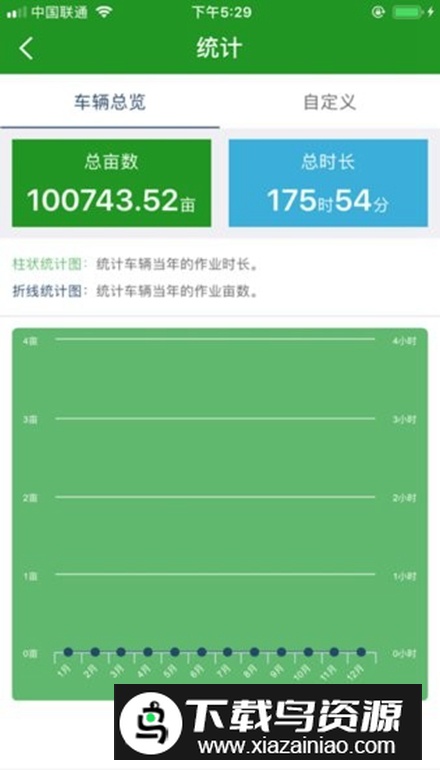 农机慧眼app安卓版最新版截图1