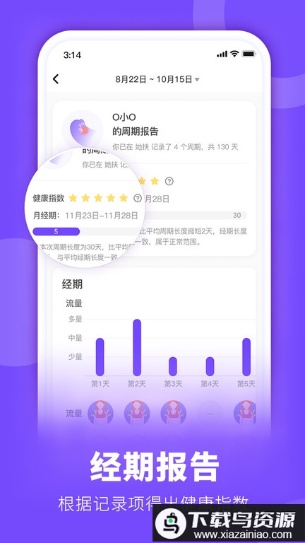 flome月经期助手官方版(她扶Tough)最新版截图2