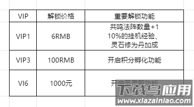 九州异兽记无限代金券版