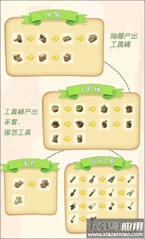 庄园合合国际服