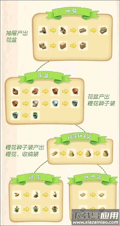 庄园合合国际服