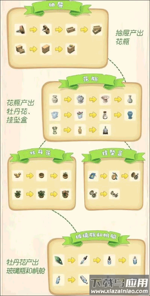 庄园合合国际服