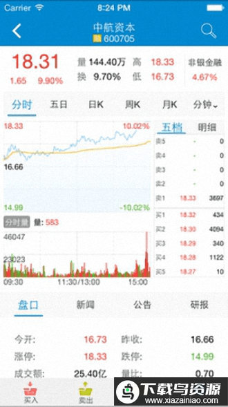 中航证券手机版