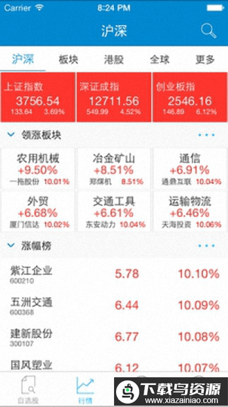 中航证券至诚版(翼启航)截图4