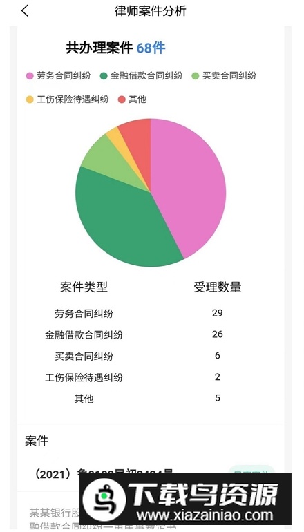 优律邦律师app手机版最新版截图2