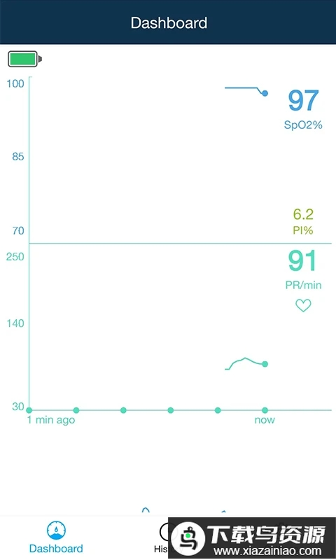 源动健康app(vihealth)截图