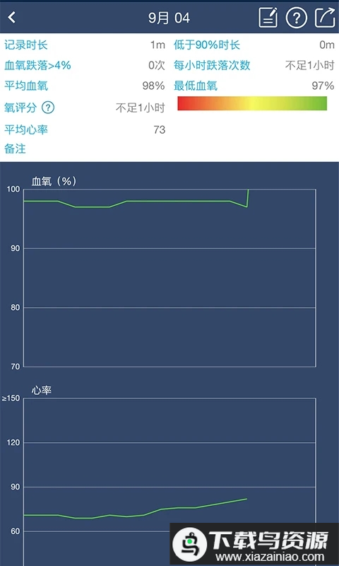 源动健康app(vihealth)截图