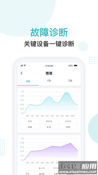 纳狗互联软件最新版截图2