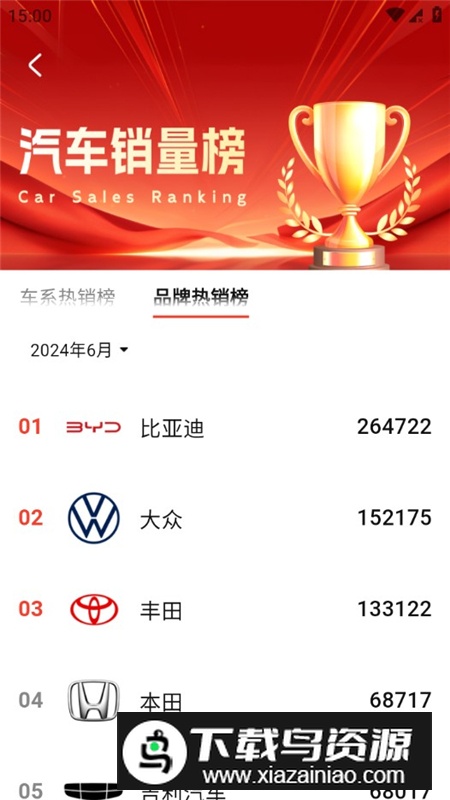 汽车天下app官方客户端最新版截图3