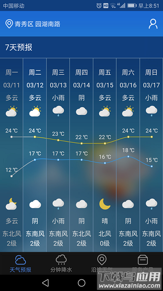晓天气软件最新版截图1