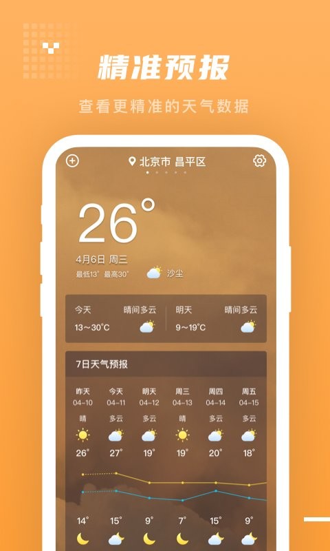 季时天气先知软件最新版截图2
