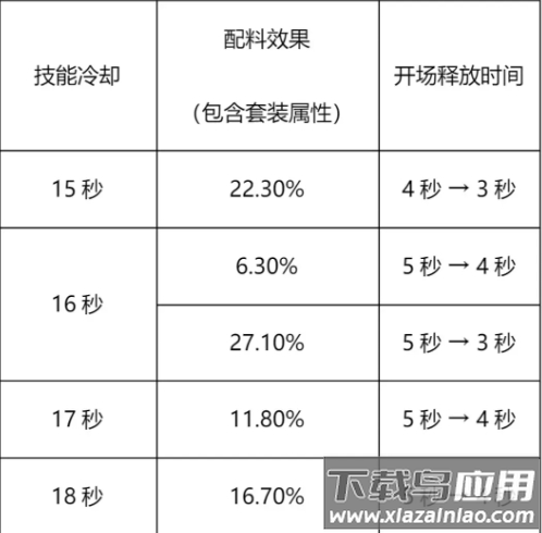 姜饼人王国国际版