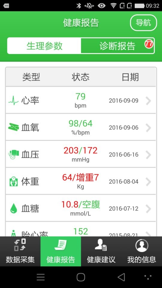 康泰云健康app下载