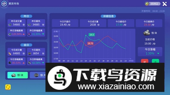 My City游戏官方版最新版截图3