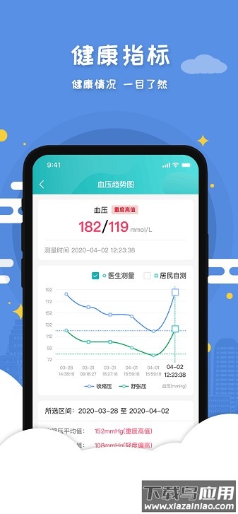 慧心医生手机版最新版截图2