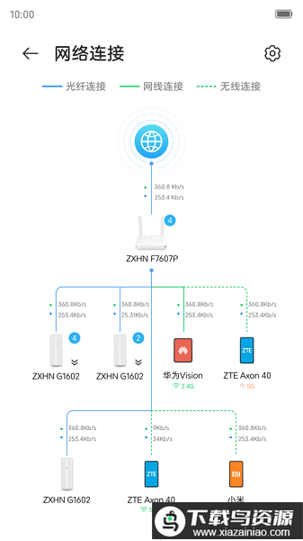 小兴智家app安卓版最新版截图2