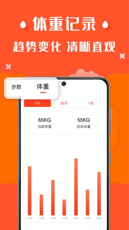 辣妈计划手机版最新版截图3
