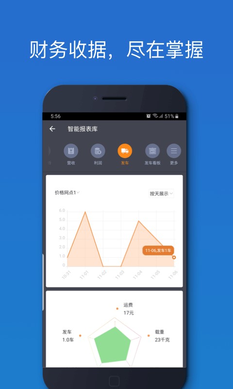 车满满物流助手官方平台最新版截图1