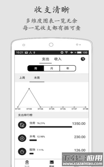 极简记账2020最新版app截图2