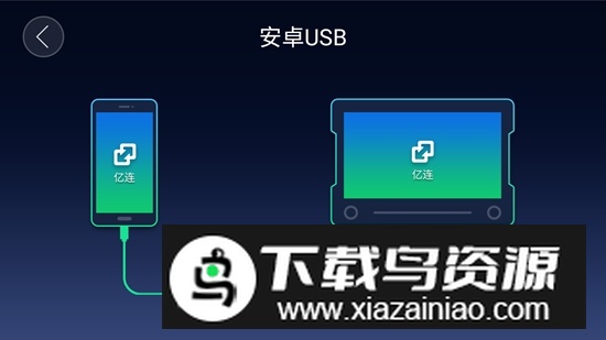 亿连手机互联车机版通用版最新版截图4