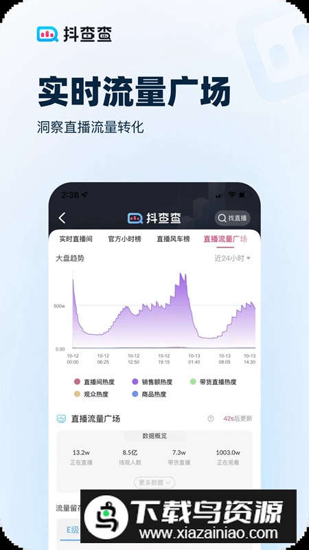 抖查查(抖音数据分析app)最新版截图2