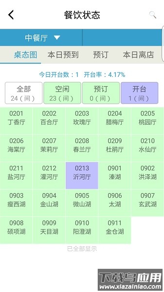 eashis酒店管理系统最新版截图3