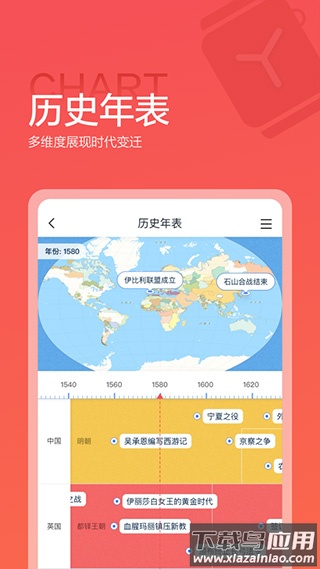 全知识app截图3
