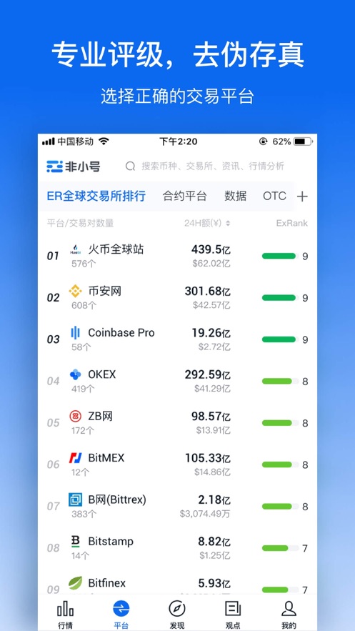 非小号行情app安卓版