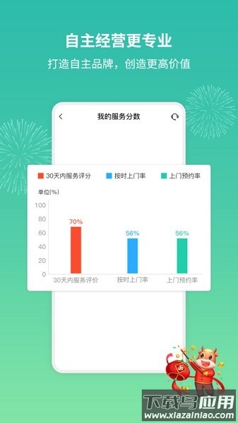 呆鸡哥师傅端app最新版截图2