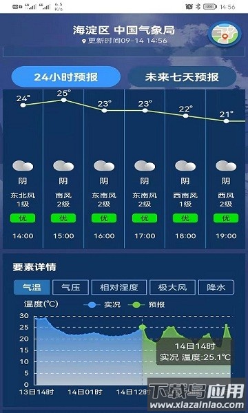 气象实况平台最新版截图1