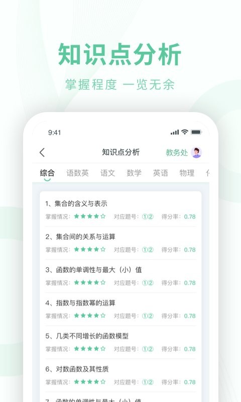 数智校园app最新版截图2