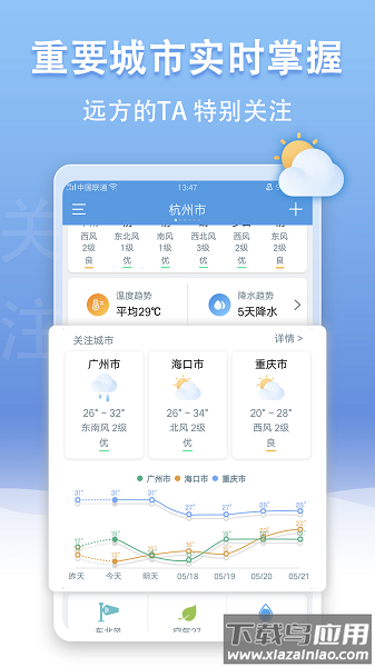 手机天气王app最新版截图3