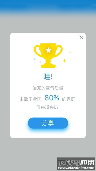 环境猫软件最新版截图3