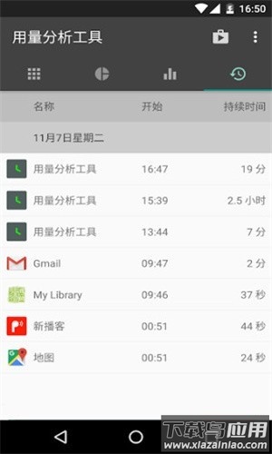 用量分析软件(usage analyzer)最新版截图1
