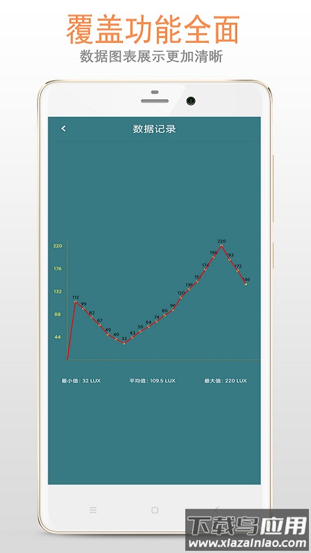 手机光强仪app最新版截图3