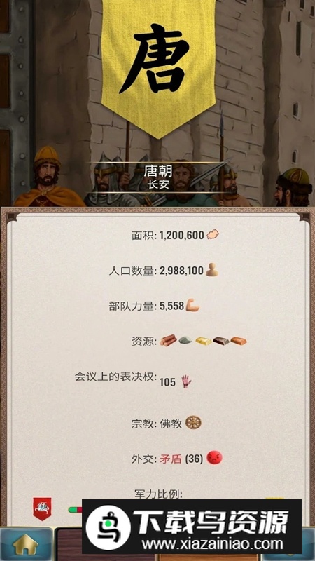 Kyivan Rus 2基辅罗斯2游戏最新版截图5