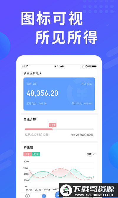 易桌面账本手机版最新版截图1