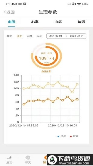 礼貌鸟康复手机版最新版截图1