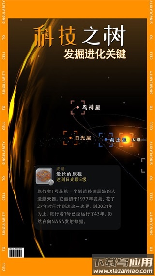 从细胞到奇点官方正版下载(Cells)最新版截图3