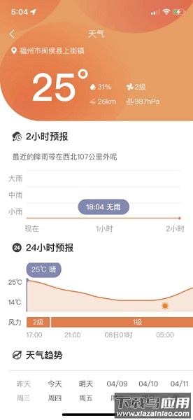 51知灾害天气预报最新版截图2