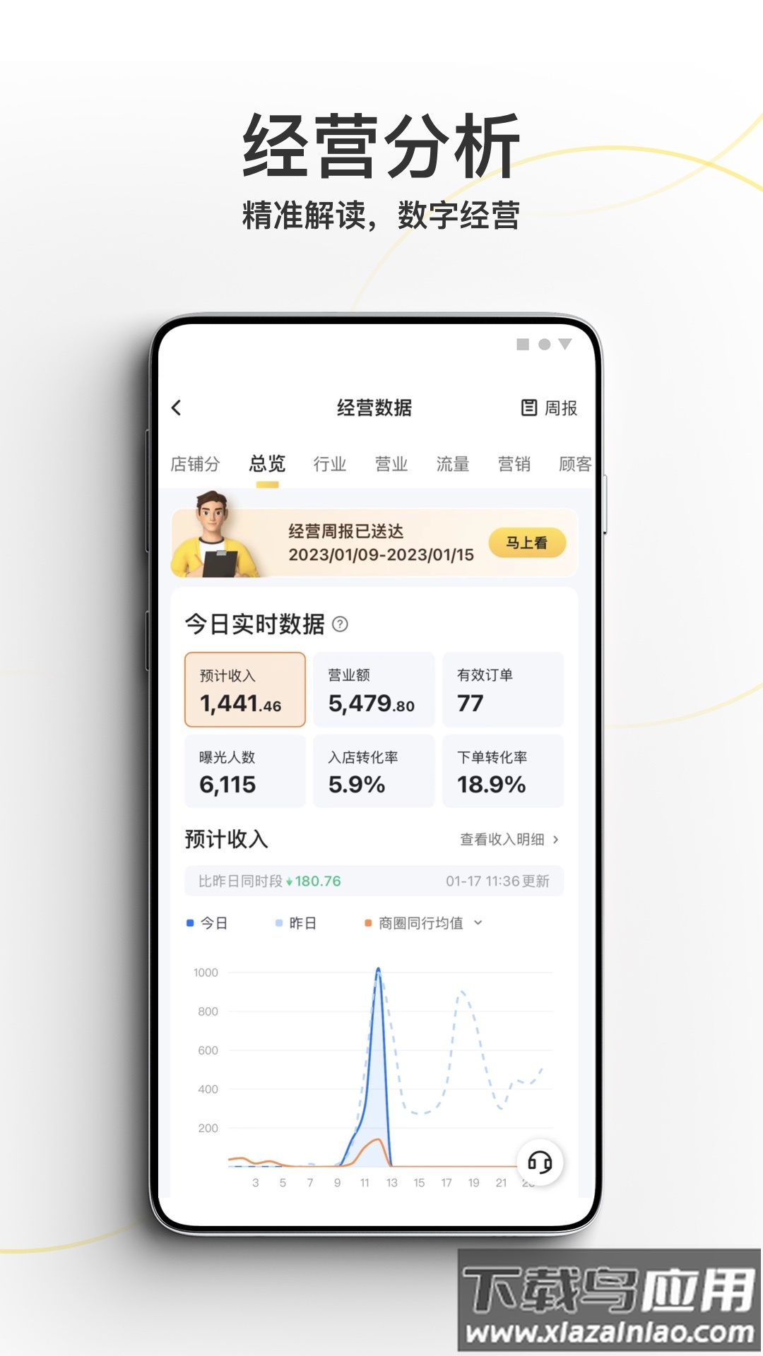 美团外卖商家版app下载安装到手机最新版截图2
