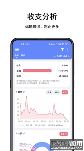 一羽记账app最新版截图2