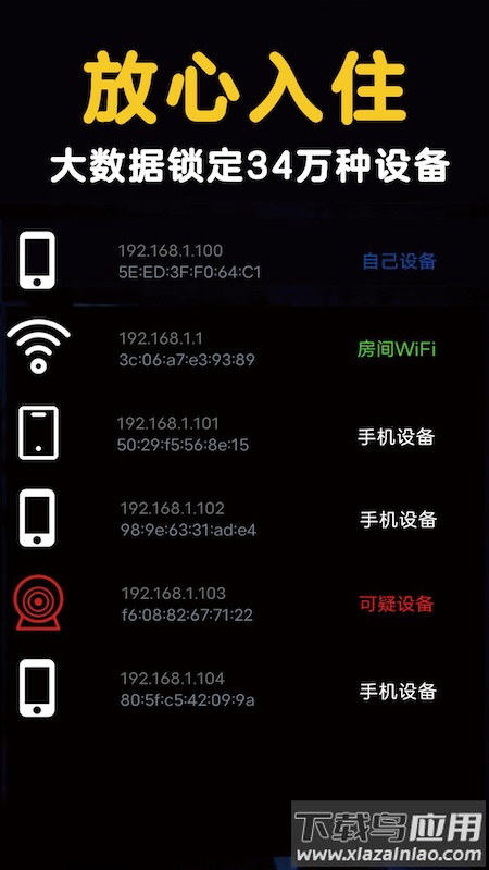 酒店安全宝app最新版截图1