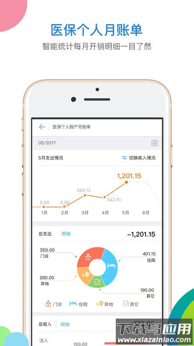 河北人社养老保险app截图1