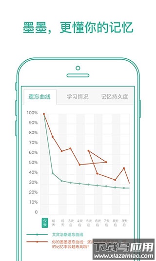 墨墨背单词破解版2024最新版截图1