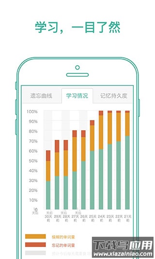 墨墨背单词破解版2024最新版截图2