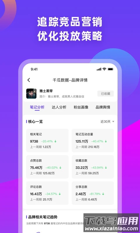 千瓜数据app官方版最新版截图2